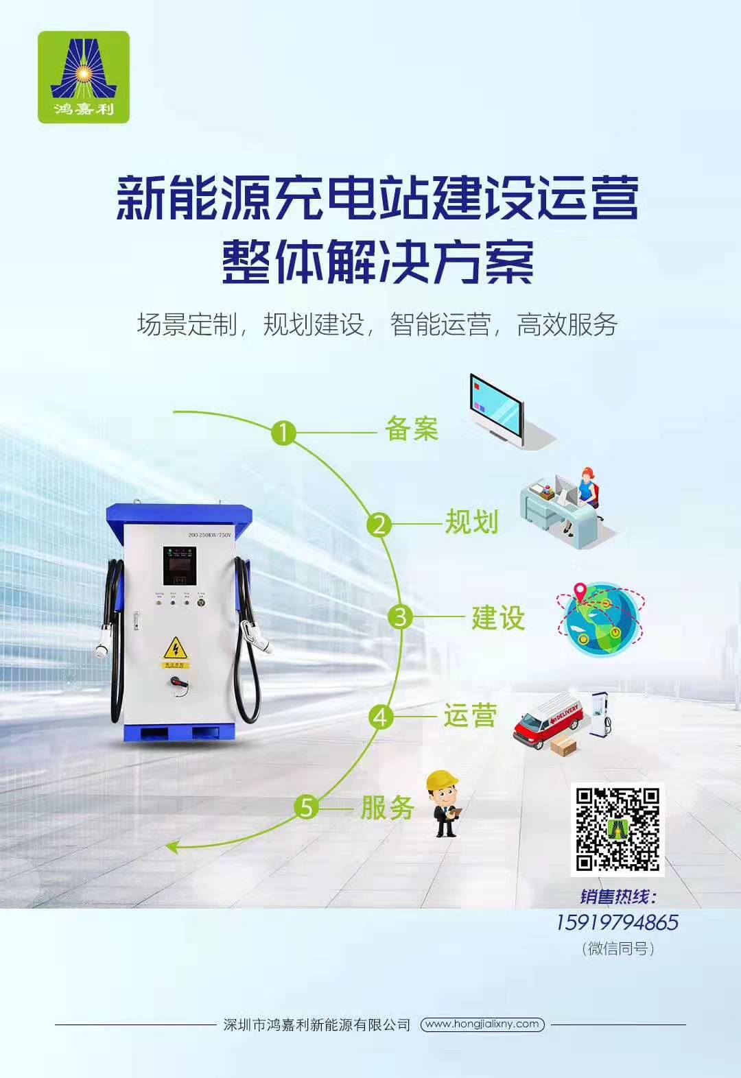 充电桩市场分析报告，南宫体育app官网交货数量喜人(图3)
