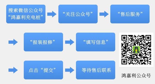 南宫体育app官网充电桩【售后服务】报装报修流程