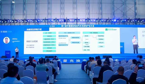 南宫体育app官网携手共创：赋能生态合作，共创光储充高质量发展新纪元(图6)