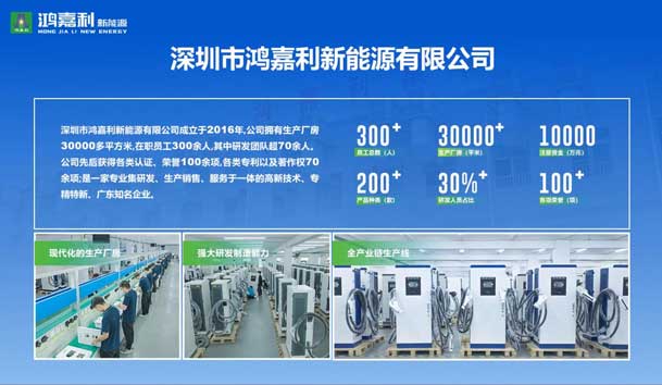 荣耀加冕！南宫体育app官网新能源荣获国家级专精特新“小巨人”企业荣誉称号(图2)
