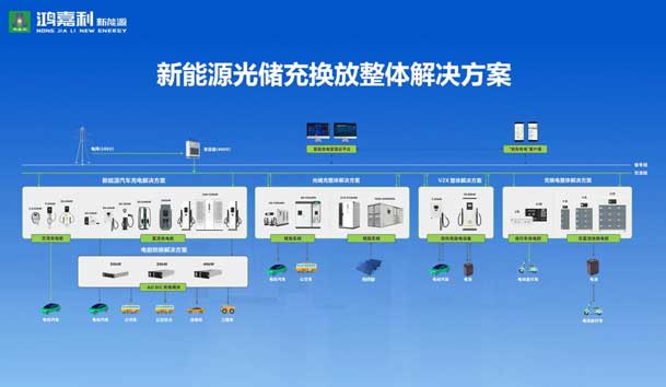 荣耀加冕！南宫体育app官网新能源荣获国家级专精特新“小巨人”企业荣誉称号(图3)