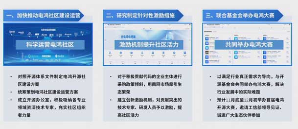 2024开放原子开源生态大会圆满落地，南宫体育app官网加入“电鸿”生态协同发展(图7)