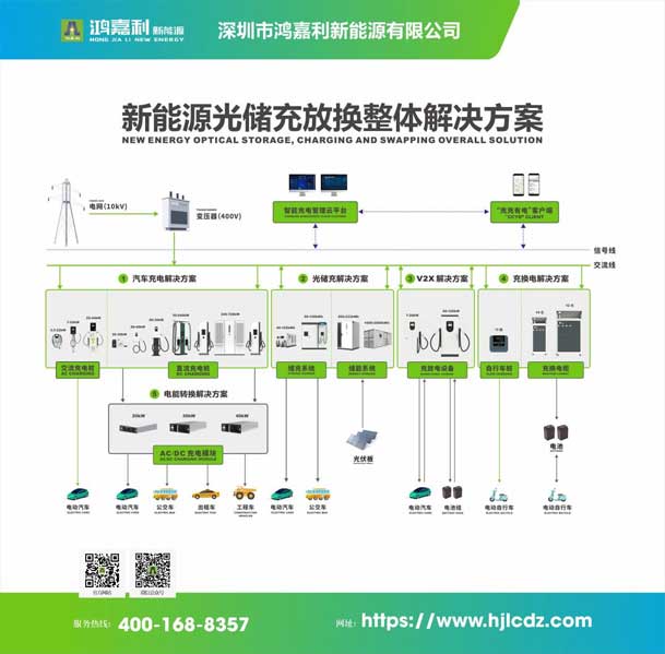实力登榜！南宫体育app官网携手充充有电入围2025中国充换电行业十大品牌评选(图3)
